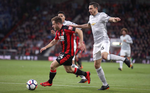 防守的态度 防守的态度