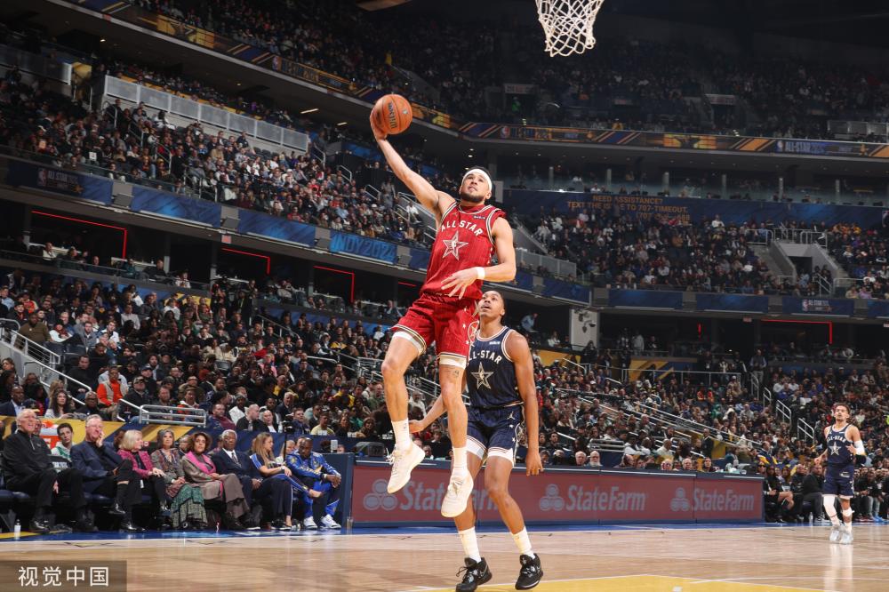 提升過程 提升過程